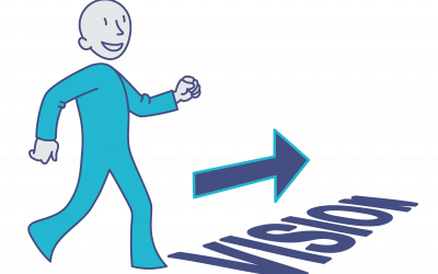 Workshop „Changemanagement“